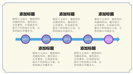 紫蓝水墨风报告通用PPT模板