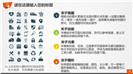 适合民政慈善祈福帮扶PPT模板