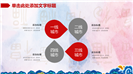 新年计划暨开门红活动策划PPT模板