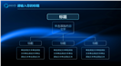 科技公司商务提案报告总结PPT模板