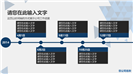 几何简约范欧美商务PPT模板