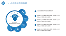 工程项目建设提案计划书PPT模板