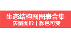 生态结构图图表合集PPT模板