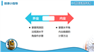 理工科数学教育类毕业设计答辩PPT模板