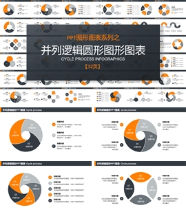 橙灰配色并列逻辑圆圈图形PPT图表