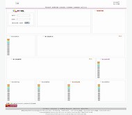 PHP168 防制非主流