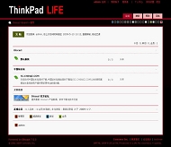 Discuz! thinkpad模板