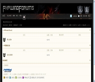 PHPWind 变形金刚模板