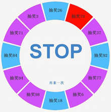 html5年会抽奖插件