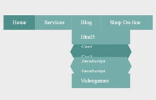 css3 3D下拉菜单