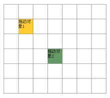 jquery div格子拖动排列效果