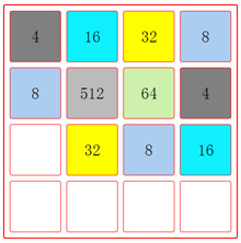 jquery制作2048小游戏