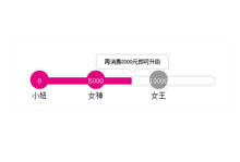 jQuery蘑菇街会员等级显示动画特效