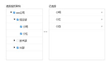JS按部门选择人员下拉列表代码