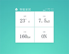 智能家居监控CSS3面板代码