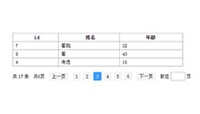 jQuery动态表格自定义分页代码