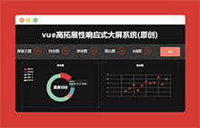 VUE.JS高拓展性大屏系统插件