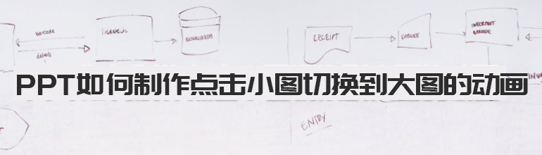 大小图切换动画PPT教程