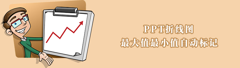 PPT折线图最大值最小值自动标记教程