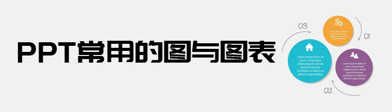 PPT常用的图与图表