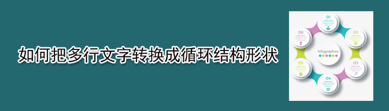 如何把多行文字转换成循环结构形状